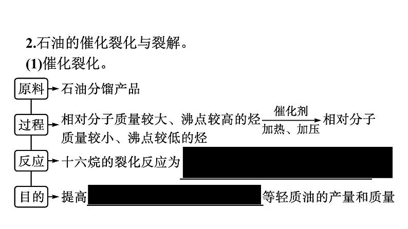 苏教版高中化学必修第二册专题8有机化合物的获得与应用第1单元第2课时石油炼制乙烯课件第8页