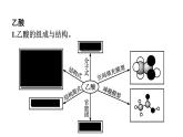 苏教版高中化学必修第二册专题8有机化合物的获得与应用第2单元第2课时乙酸课件