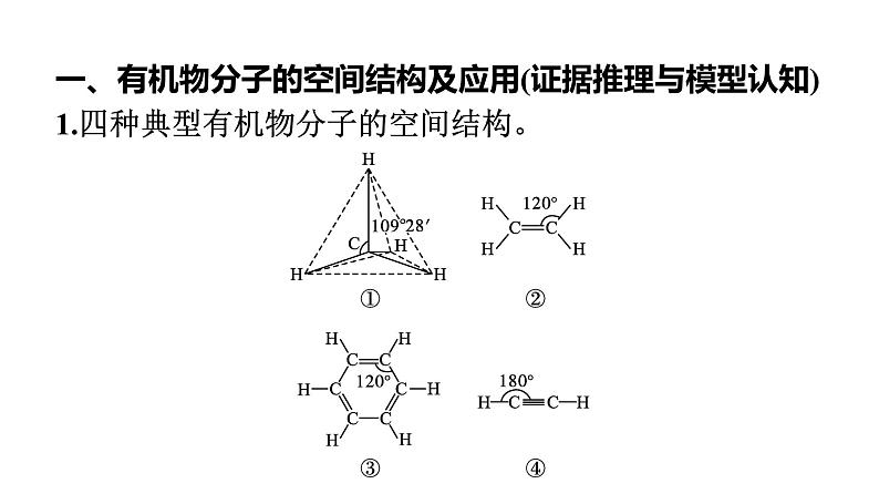 苏教版高中化学必修第二册专题8有机化合物的获得与应用整合课件第6页