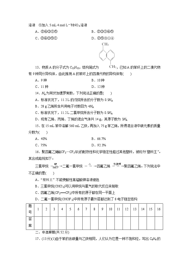 2022年高三化学寒假同步测试卷：04芳香烃和卤代烃 Word版含答案03