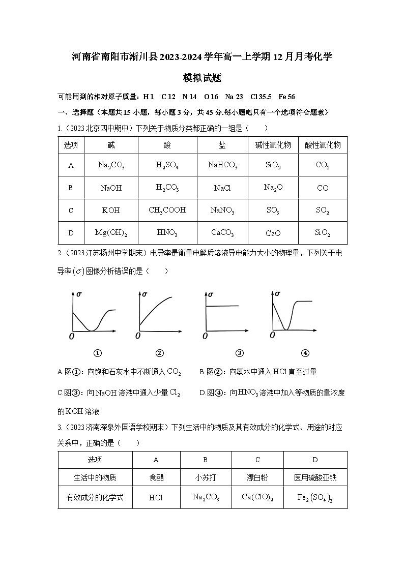 河南省南阳市淅川县2023-2024学年高一上册12月月考化学检测试卷（附答案）第1页