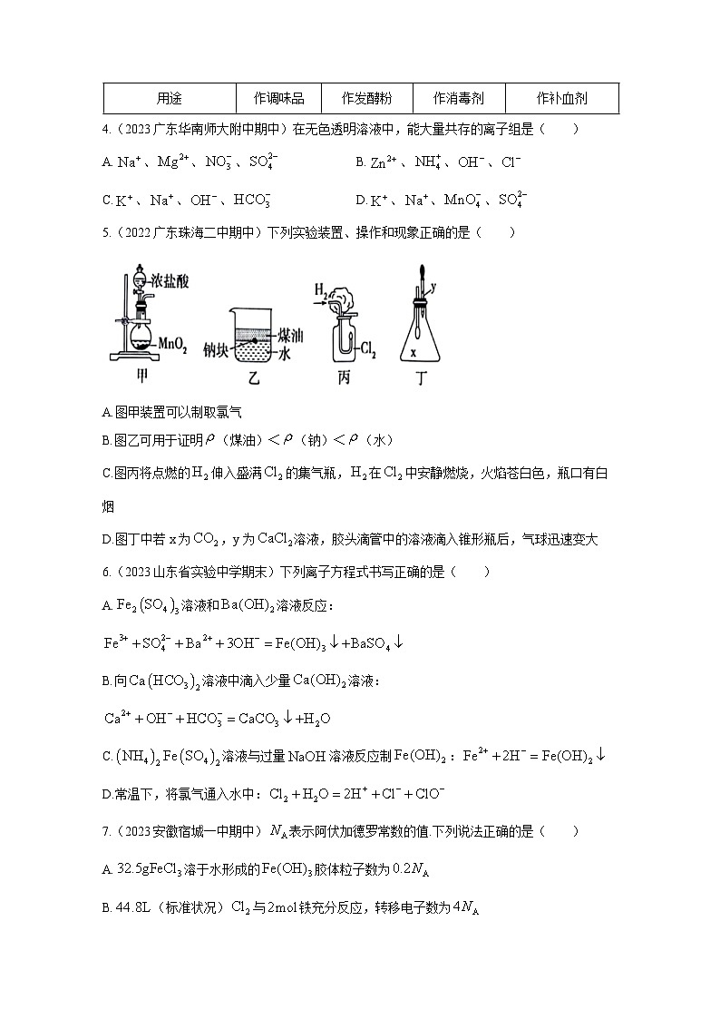 河南省南阳市淅川县2023-2024学年高一上册12月月考化学检测试卷（附答案）第2页