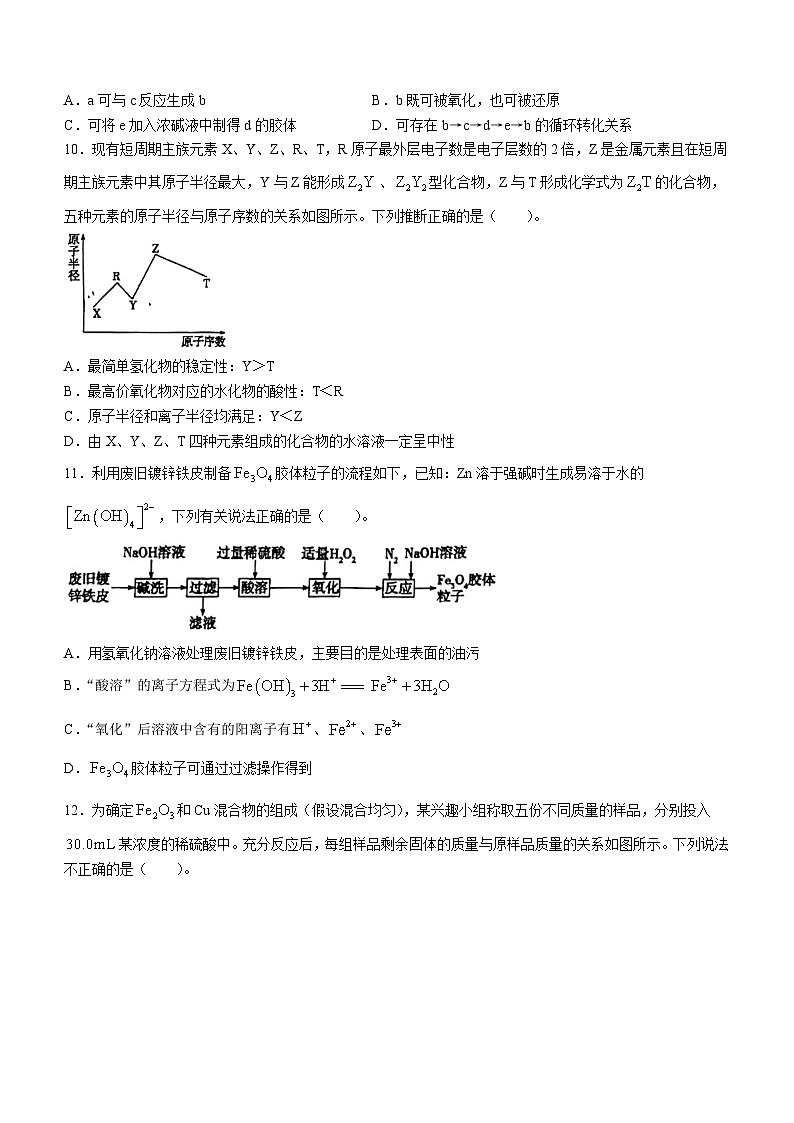 天津市第一中学2023-2024学年高一上学期期末考试化学试卷+03