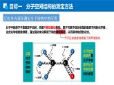 2.2.1分子结构的测定和多样性 人教版高二化学选择性必修2课件