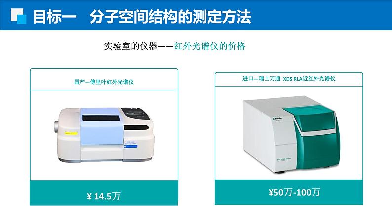 2.2.1分子结构的测定和多样性 人教版高二化学选择性必修2课件08