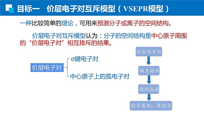 2.2.2价层电子对互斥理论 人教版高二化学选择性必修2课件07