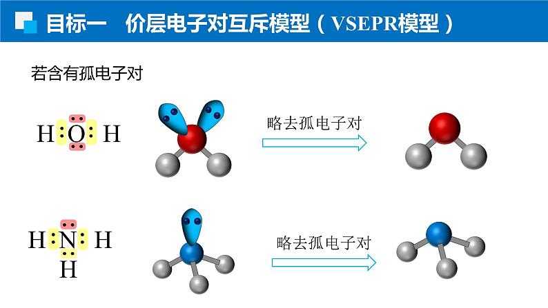 2.2.2价层电子对互斥理论 人教版高二化学选择性必修2课件08