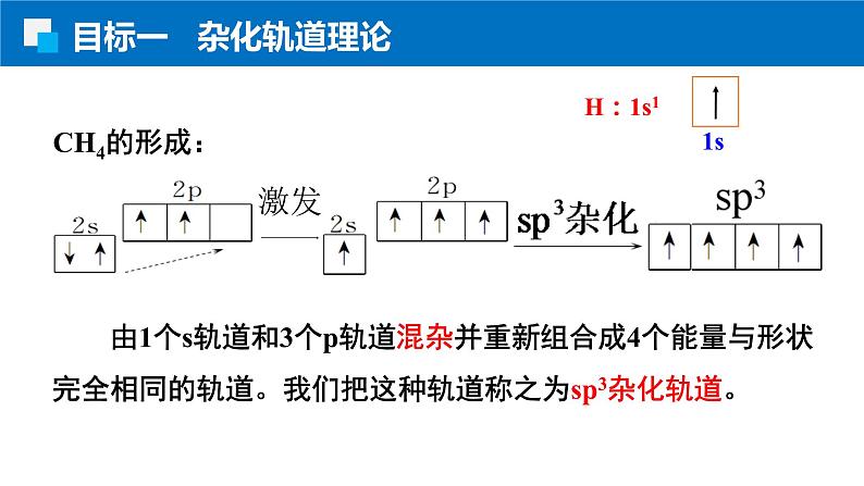 2.2.3杂化轨道理论 人教版高二化学选择性必修2课件04