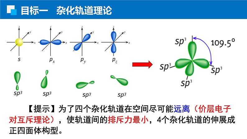 2.2.3杂化轨道理论 人教版高二化学选择性必修2课件05