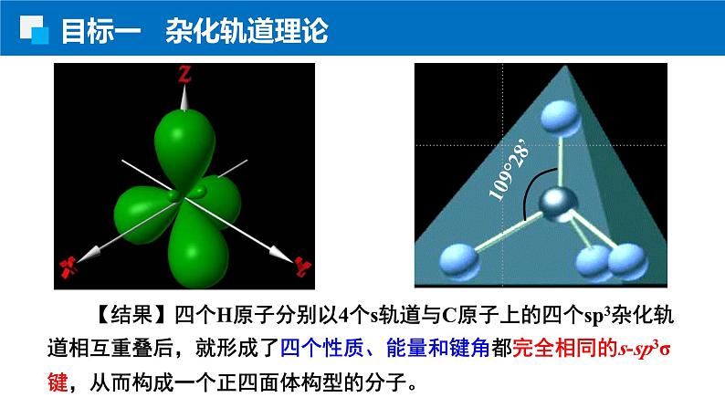 2.2.3杂化轨道理论 人教版高二化学选择性必修2课件06