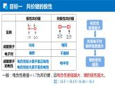 2.3.1共价键的极性 人教版高二化学选择性必修2课件