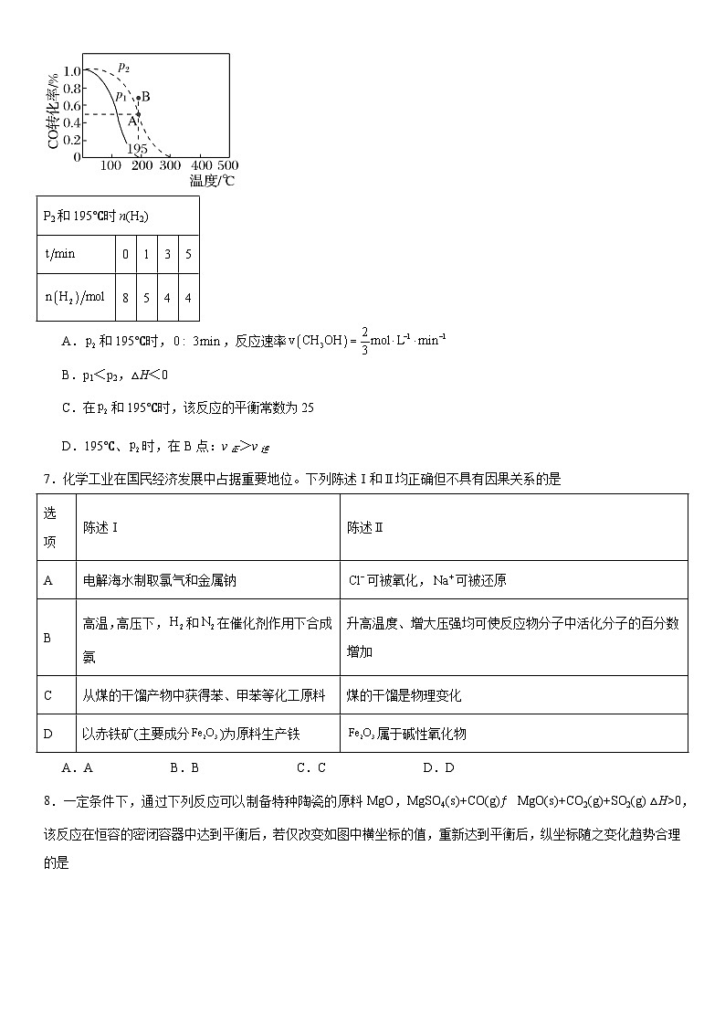 专题2《化学反应速率与化学平衡》单元检测题2023---2024学年上学期高二苏教版（2019）高中化学选择性必修103