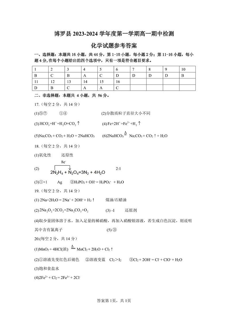 博罗县2023-2024学年度第一学期高一期中检测化学参考答案第1页