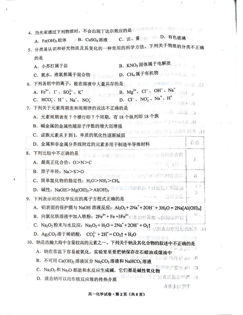 云南省红河哈尼族彝族自治州2023-2024学年高一上学期1月期末化学试题02