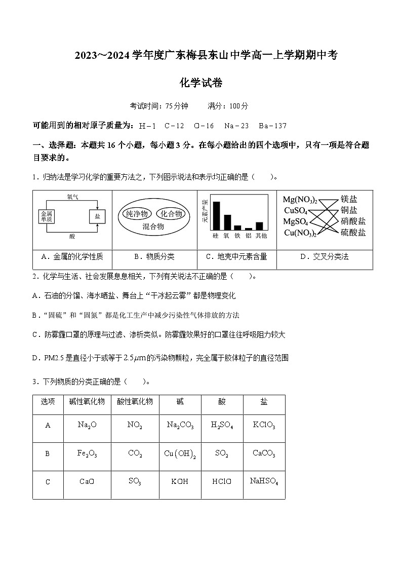 广东省梅州市梅县东山中学2023-2024学年高一上学期中段考试化学试题含答案第1页