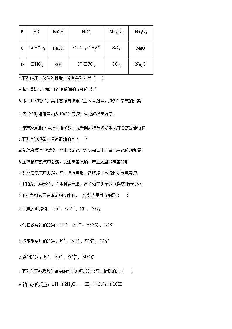 江西省南昌市江西科技学院附属中学2023-2024学年高一上学期期中考试化学试卷含答案02