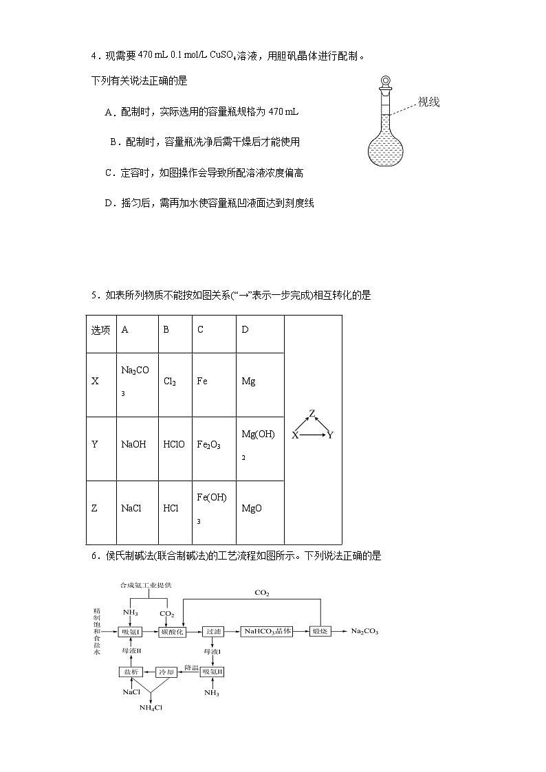 湖南省长沙市浏阳市第一中学2023-2024学年高一上学期12月月考化学试题含答案第2页