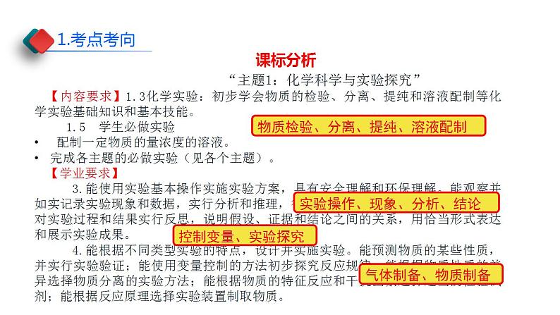 2024届高三化学二轮复习专题二十一以小见大：化学实验选择题的解法策略（课件）第6页