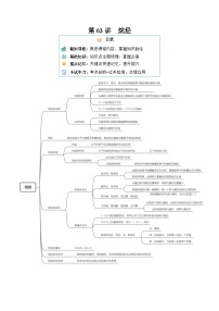 【寒假提升】人教版2019 高二化学 寒假提升训练 选修3 第03讲+烷烃-练习