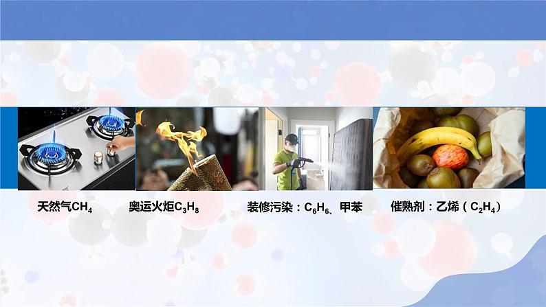 新人教版高中化学选择性必修三第一章第一节《有机化合物的分类方法》课件第6页