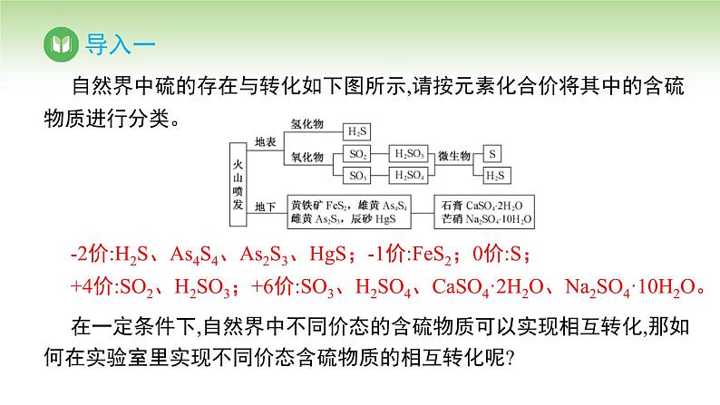 人教版高中化学必修二课件 第5章 实验活动5 不同价态含硫物质的转化（课件）02