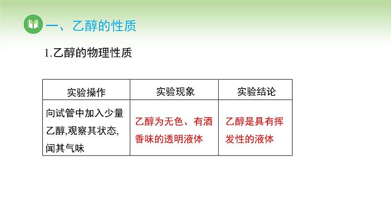 人教版高中化学必修二课件 第7章 实验活动9 乙醇、乙酸的主要性质（课件）03