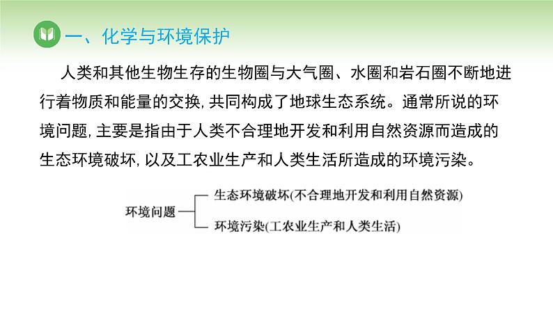 人教版高中化学必修二课件 第八章 第三节 环境保护与绿色化学（课件）05