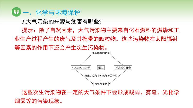 人教版高中化学必修二课件 第八章 第三节 环境保护与绿色化学（课件）07