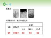 人教版高中化学必修二课件 第五章 第一节 第一课时 硫和二氧化硫（课件）