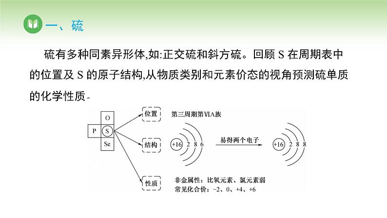 人教版高中化学必修二课件 第五章 第一节 第一课时 硫和二氧化硫（课件）05