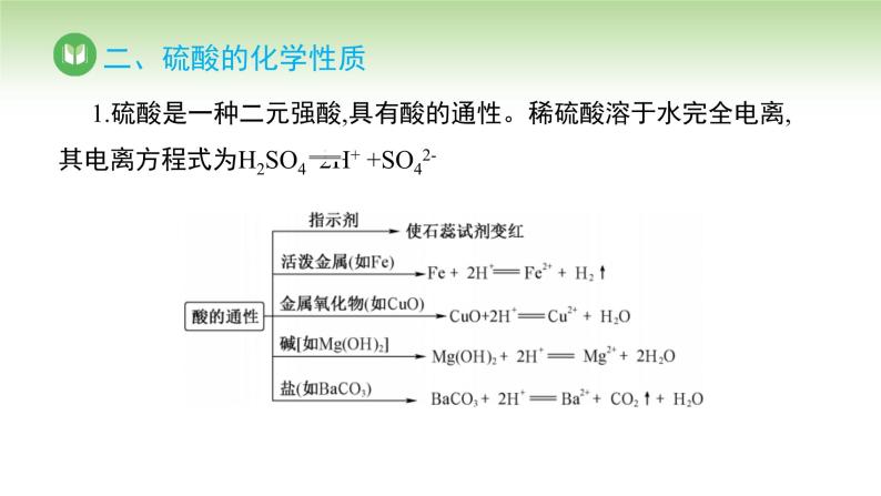 人教版高中化学必修二课件 第五章 第一节 第二课时 硫酸 硫酸根离子的检验（课件）07