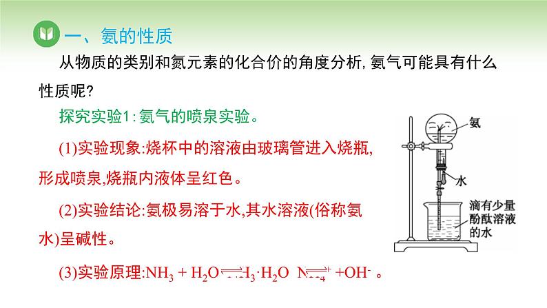 人教版高中化学必修二课件 第五章 第二节 第二课时 氨和铵盐（课件）06