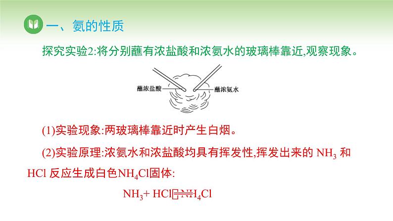 人教版高中化学必修二课件 第五章 第二节 第二课时 氨和铵盐（课件）07