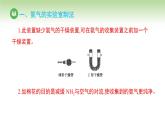 人教版高中化学必修二课件 第五章 第二节 第三课时 氨气的实验室制备（课件）