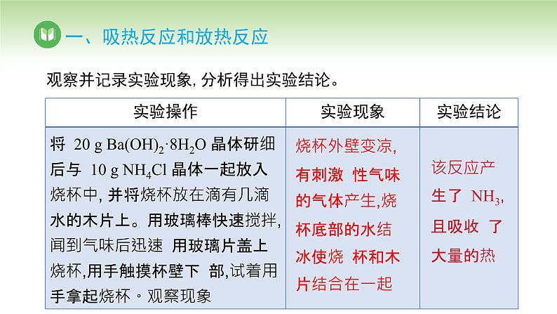 人教版高中化学必修二课件 第六章 第一节 第一课时 化学反应与热能（课件）07