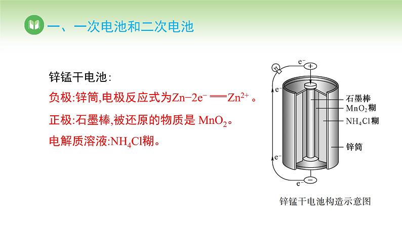 人教版高中化学必修二课件 第六章 第一节 第三课时 化学电池（课件）第7页