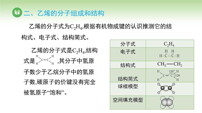 人教版高中化学必修二课件 第七章 第二节 第一课时 乙烯（课件）第5页