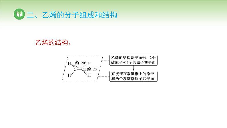 人教版高中化学必修二课件 第七章 第二节 第一课时 乙烯（课件）第6页