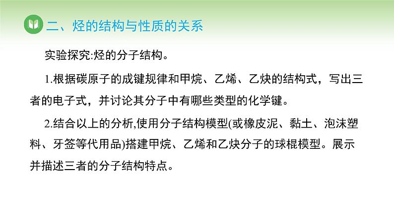 人教版高中化学必修二课件 第七章 第二节 第二课时 烃和有机高分子材料（课件）第6页