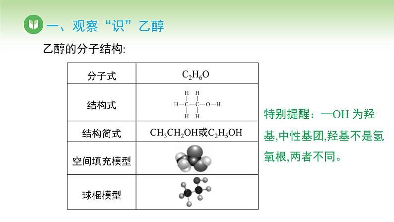 人教版高中化学必修二课件 第七章 第三节 第一课时 乙醇（课件）04