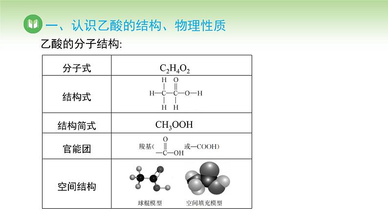 人教版高中化学必修二课件 第七章 第三节 第二课时 乙酸（课件）第3页