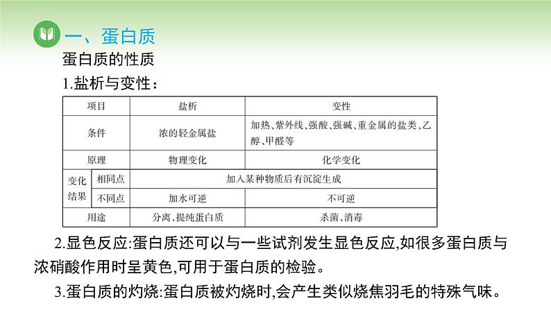 人教版高中化学必修二课件 第七章 第四节 第二课时 蛋白质 油脂（课件）第6页