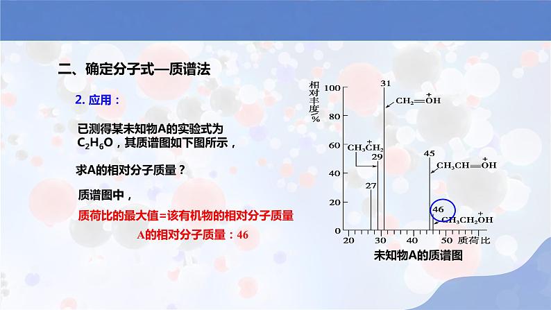 新人教版高中化学选择性必修二第一章第二节第2课时 《有机物分子式和分子结构的确定》课件08