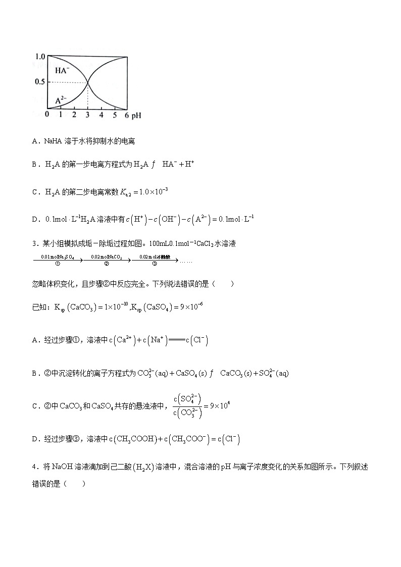 山西省大同市第一中学校2023-2024学年高二上学期12月月考化学试题含答案第2页