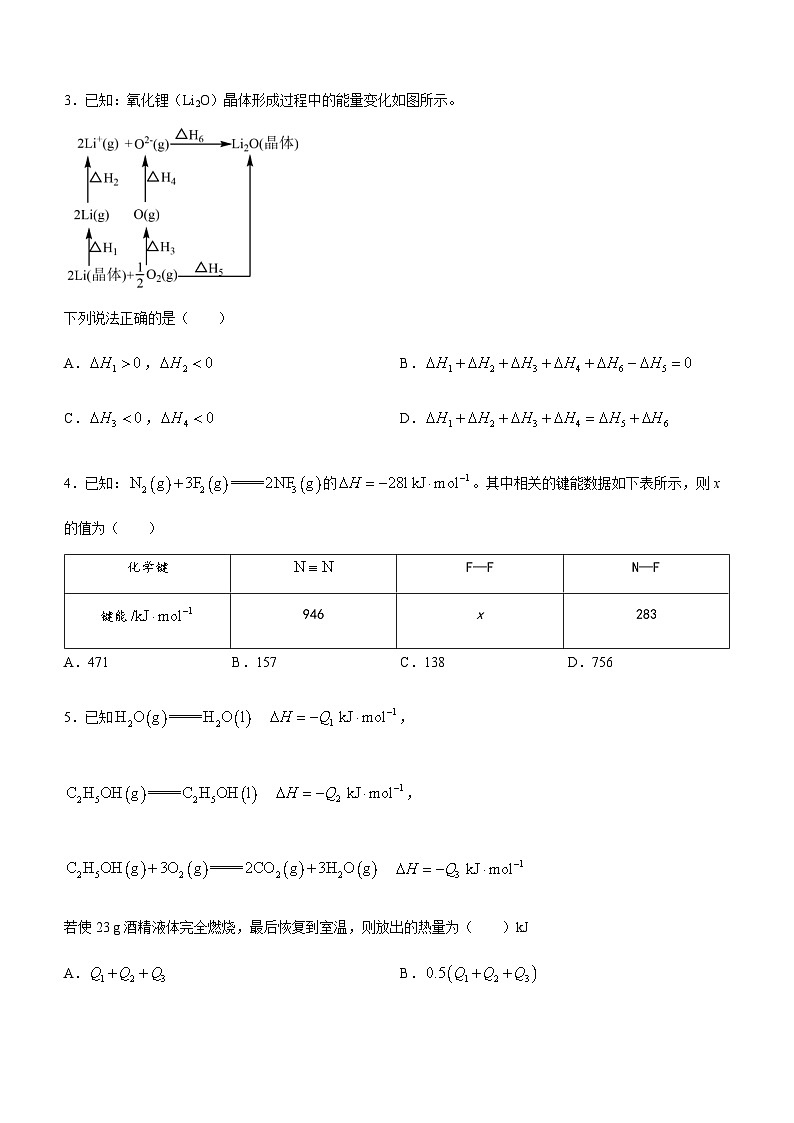广东省汕头市潮南区龙岭中英文学校2023-2024学年高二上学期11月月考化学试题含答案02