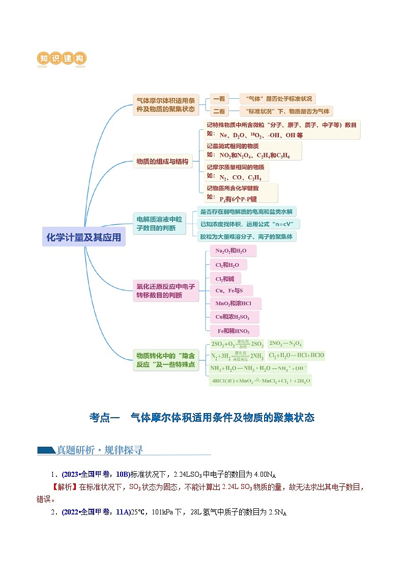 专题02++化学计量及其应用（讲义）-2024年高考化学二轮复习讲练测（新教材新高考）03