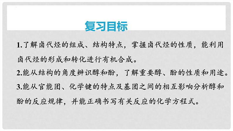 第64讲 卤代烃+醇+酚-2024高考化学一轮复习高频考点精讲（新教材新高考）课件PPT02