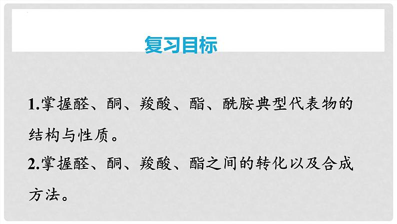 第65讲 醛、酮、羧酸、酯、酰胺-2024高考化学一轮复习高频考点精讲（新教材新高考）课件PPT02