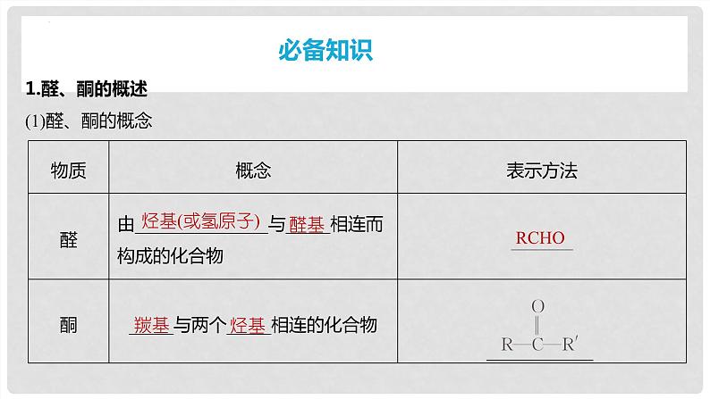 第65讲 醛、酮、羧酸、酯、酰胺-2024高考化学一轮复习高频考点精讲（新教材新高考）课件PPT04