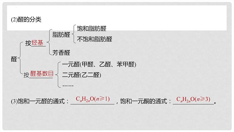 第65讲 醛、酮、羧酸、酯、酰胺-2024高考化学一轮复习高频考点精讲（新教材新高考）课件PPT05